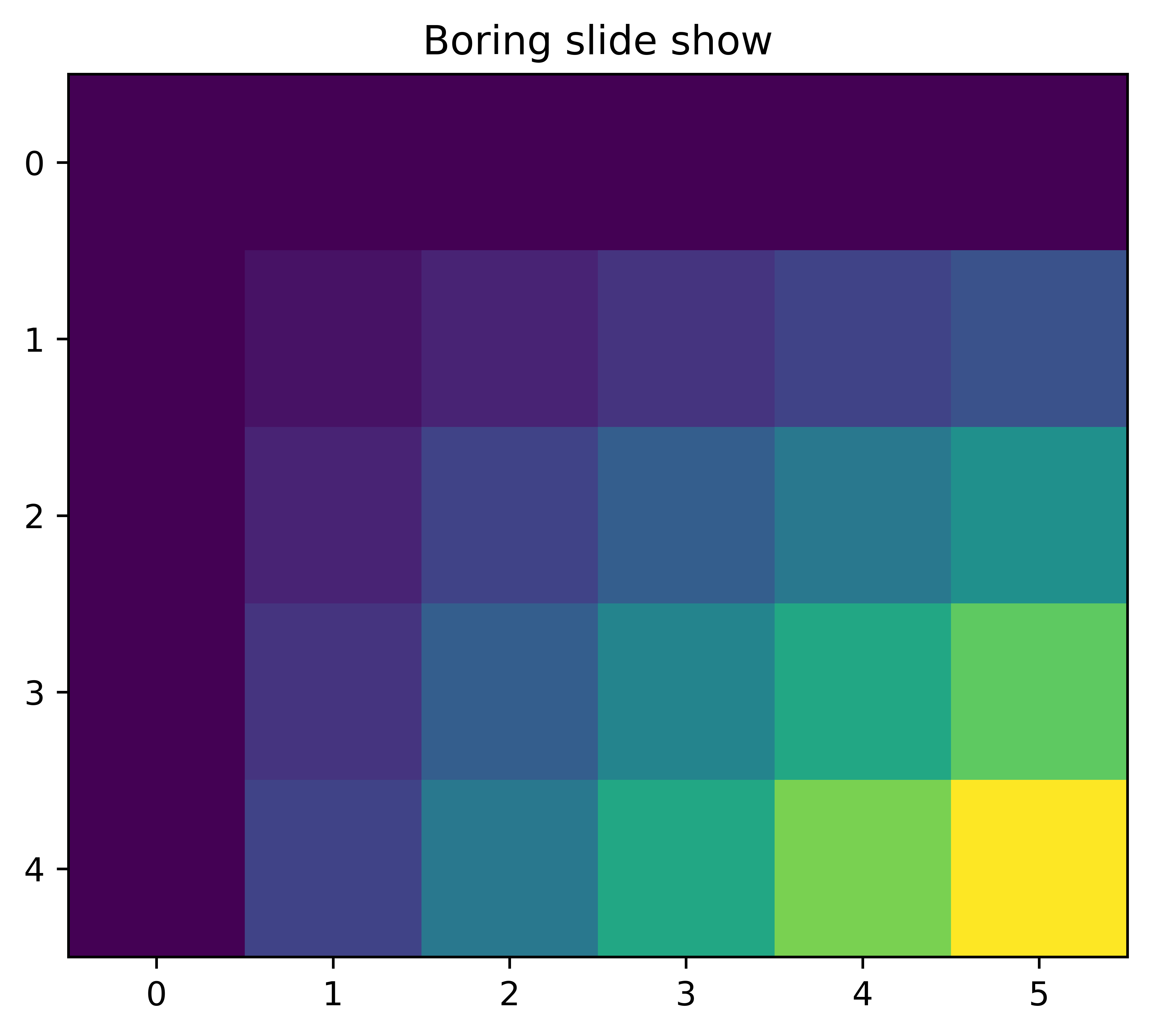 ../../_images/cedbabe74a2349e44daa41459f04640038ab3383d8c545905c94f8eba522a058.png