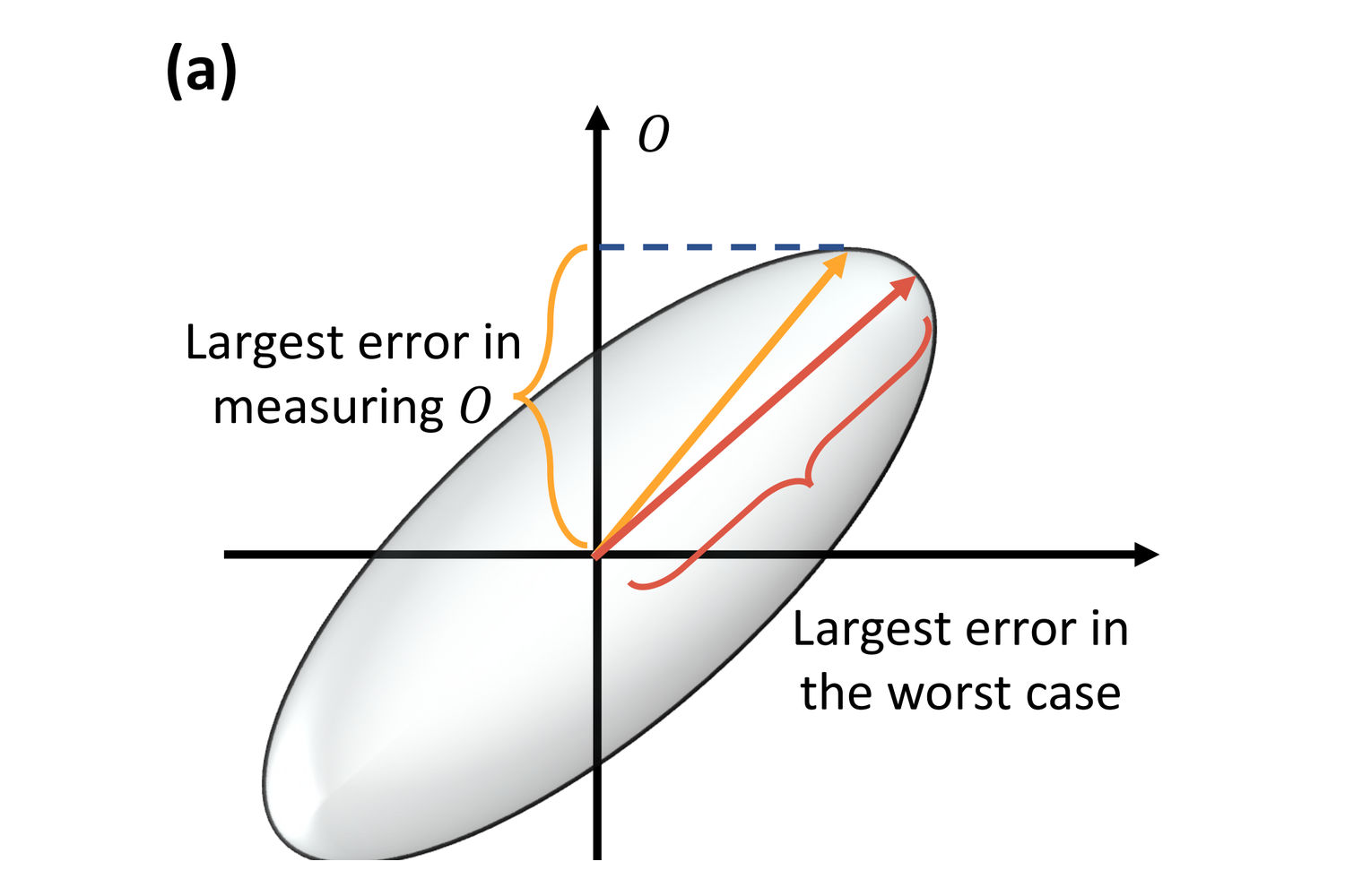 observable-speedup.png